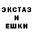 Еда ТГК конопля Rusik Fishing